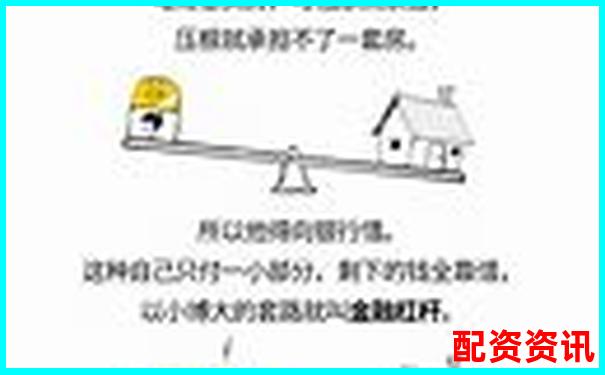 資金杠桿原理及其在投資中的運用解析-股票配資平臺查詢網(wǎng)站官網(wǎng)首頁