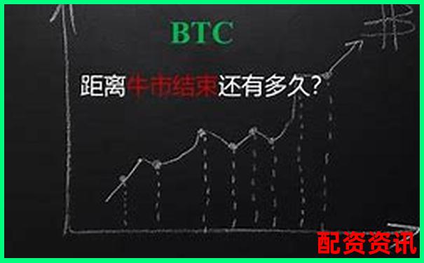 比特幣50倍杠桿交易詳解及風險收益分析-高杠桿和低杠桿的區(qū)別