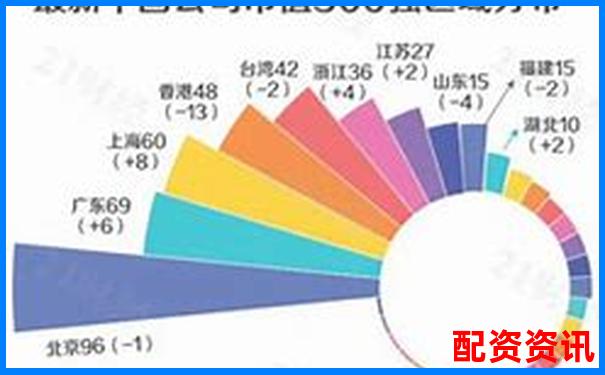 長沙股票配資公司排名前十官網(wǎng)APP下載在線注冊入口-融資融券是幾倍杠桿