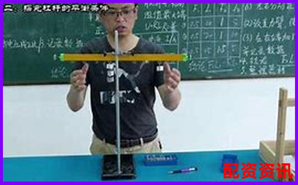 杠桿平衡條件下動力臂與阻力臂倍數(shù)關(guān)系探究-配資平臺實(shí)盤正規(guī)嗎