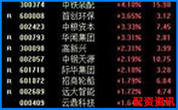 股票100倍杠桿交易平臺(tái)解析與風(fēng)險(xiǎn)警示-融資配資的正規(guī)平臺(tái)有哪些呢