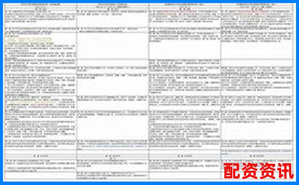 股票杠桿申請(qǐng)指南與佰朔資本注冊(cè)流程詳解-安全配資平臺(tái)安全嗎可靠嗎