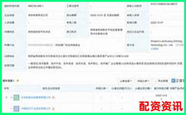 中航資本杠桿炒股如何申請(qǐng) 開戶流程全解析-為什么炒股都要加杠桿