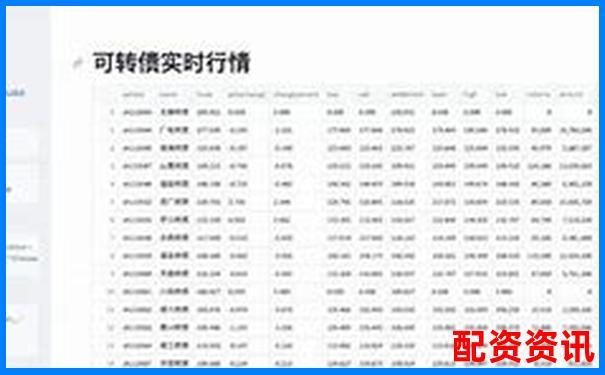 免費股票配資是真的嗎安全嗎官方APP下載在線注冊入口-國內(nèi)正規(guī)的配資平臺有哪些?