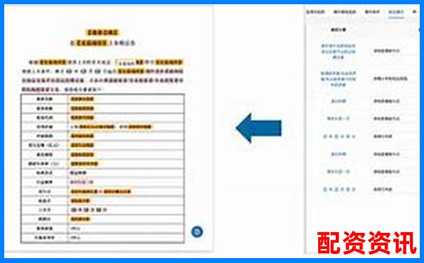 中國銀河證券股票配資操作指南 杠桿交易實(shí)戰(zhàn)解析-最近買股票買哪只最好?
