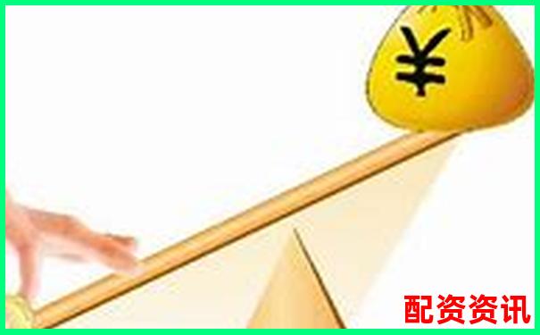 杠桿倍數(shù)解析投資理財中的放大效應(yīng)與風險-融資加杠桿可以加幾倍股票