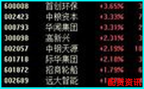 正規(guī)股票加杠桿平臺(tái)選購指南與操作技巧全解析-a股杠桿是什么意思