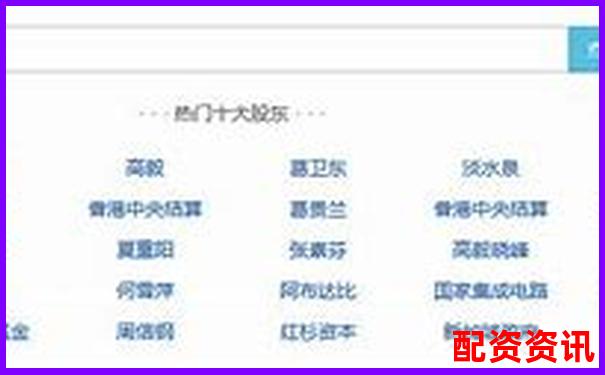 股票配資網站導航查詢官網及實戰(zhàn)操作攻略大全-股票期權交易有杠桿嗎知乎