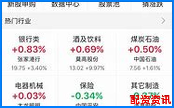 網(wǎng)上配資開(kāi)戶(hù)需多久 快速到賬真的靠譜嗎-買(mǎi)股票必須是每股張數(shù)的倍數(shù)