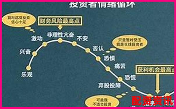 杠桿交易股票系統(tǒng)大盤點 30種高收益策略解析-金多多配資看申寶口碑