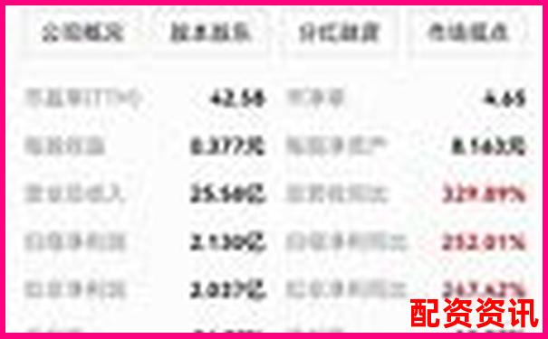 2025最新股票配資平臺(tái)網(wǎng)址導(dǎo)航與推薦大全-輝煌配資平臺(tái)app下載安裝最新版