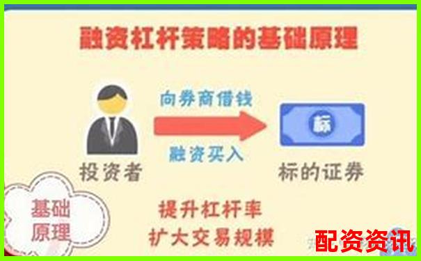 融資融券杠桿倍數(shù)計(jì)算方法的含義解析-有沒有漲100倍的股票 融資融券杠桿倍數(shù)計(jì)算方法的含義解析-有沒有漲100倍的股票