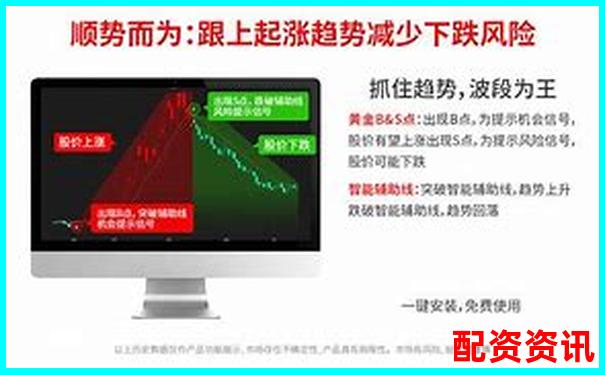 十大高杠桿炒股軟件推薦10倍杠桿平臺(tái)安全測(cè)評(píng)-利用杠桿炒股賠了怎么處理