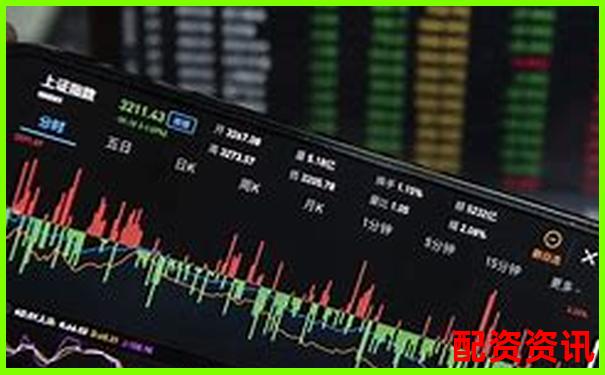 2025年股票配資交易新規(guī)要點(diǎn)全面解析-十大免費(fèi)行情軟件網(wǎng)站排名