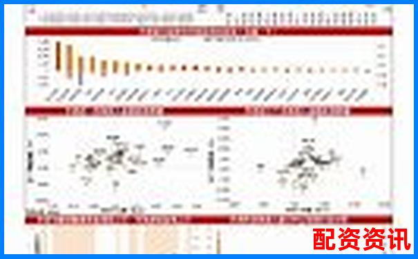 山西股票配資平臺(tái)官網(wǎng)查詢指南與正規(guī)渠道甄別-西隴科學(xué)未來可能漲100倍的股票