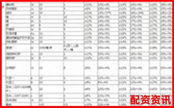 期貨杠桿倍數(shù)操作指南及風(fēng)險(xiǎn)控制策略-帶杠桿的炒股軟件有哪些