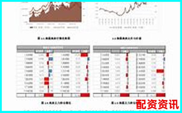 焦炭期貨交易杠桿倍數(shù)詳解與風(fēng)險分析-比特幣加幾倍杠桿合適一點