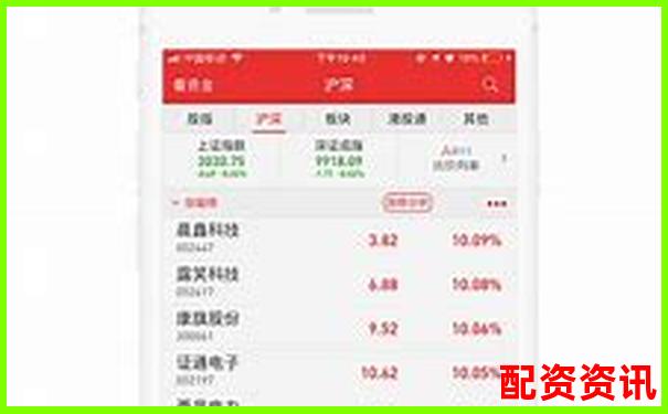 杠桿股票指標(biāo)APP下載 官方入口免費(fèi)試玩注冊攻略-1倍杠桿什么意思啊