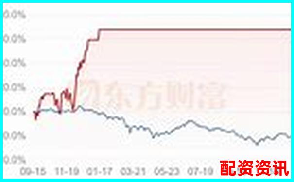 股票加杠桿平臺(tái)操作指南：輕松玩轉(zhuǎn)杠桿交易-有杠桿的股票交易平臺(tái)