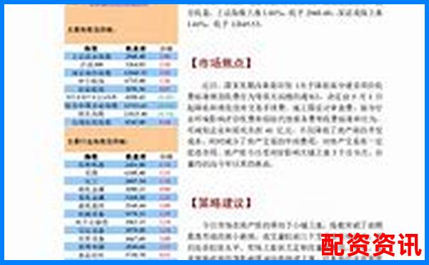 山西股票配資公司名錄及市場現(xiàn)狀分析-期貨1000倍杠桿要多少資金