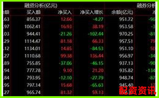 杠桿交易50倍與20倍差異解析及風(fēng)險(xiǎn)收益對(duì)比-正規(guī)配資炒股平臺(tái)網(wǎng)站哪個(gè)好