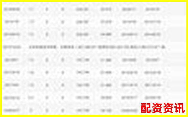 股票配資10萬元一年利息計算與成本分析-資產重組的股票能漲幾倍