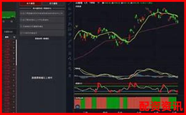 股票加杠桿指標(biāo)攻略APP下載免費(fèi)試玩在線注冊(cè)入口-融資融券杠桿比例是多少