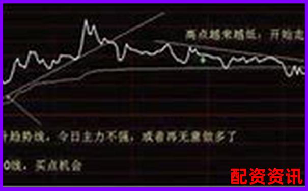 股票配資公司收服務(wù)費(fèi)合理嗎 這些技巧幫你避坑省錢-股票漲一倍賣一半怎么計(jì)算價格