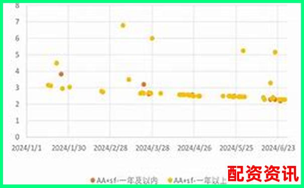 2024股票配資平臺(tái)全新升級(jí)助力財(cái)富增長(zhǎng)