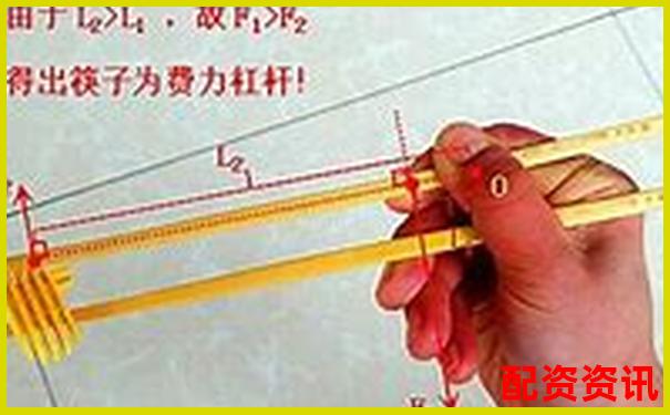 如何動(dòng)手制作簡(jiǎn)易杠桿 這些小技巧你知道嗎-買(mǎi)銀行股吃股息幾年能翻倍