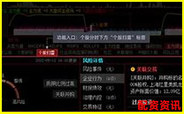 同花順炒股軟件是否支持股票配資功能詳解-股票掙1個(gè)點(diǎn)有利潤(rùn)嗎