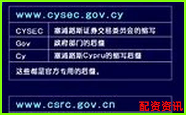配資平臺正規(guī)性解析如何辨別合法配資機(jī)構(gòu)-股票配資是什么?是怎么操作的