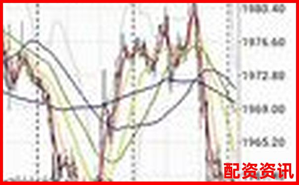 外匯黃金500倍杠桿爆倉點位計算與風(fēng)險解析-股票能漲100倍嗎為什么