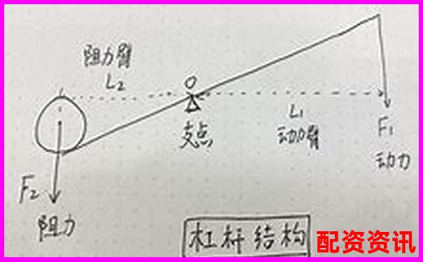 股票杠桿投資玩法全解析及實(shí)戰(zhàn)策略指南-配資門(mén)戶(hù)網(wǎng)站賺錢(qián)嗎