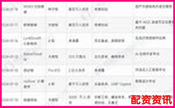 2024年線上股票配資平臺投資指南與實戰(zhàn)解析-杠桿比率是什么意思