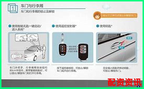 光控資本免息配資如何申請(qǐng) 新手操作指南全解析-中盈集團(tuán)控股股票發(fā)展行情