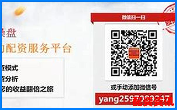 股票配資優(yōu)質(zhì)企業(yè)盤點及實用操作技巧指南-炒股為什么會有股票杠桿