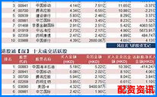 2025年最新上海股票配資平臺(tái)信息匯總表-股票怎么玩杠桿佰朔資本簡介