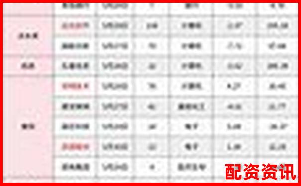 2025年全國正規(guī)配資平臺權威查詢指南一覽表-深圳股票配資吧最新消息