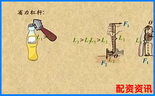 3招快速區(qū)分費(fèi)力杠桿與省力杠桿實(shí)用技巧-1倍杠桿跌多少爆倉(cāng)