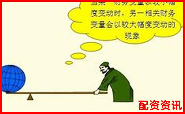 資金杠桿原理及其在投資中的運用解析-光杠桿裝置的放大倍數(shù)