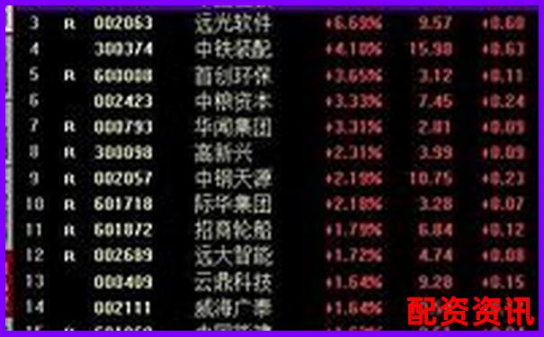 股票杠桿放大100倍是否可行及風(fēng)險(xiǎn)分析-正規(guī)股票配資平臺(tái)加杠網(wǎng)