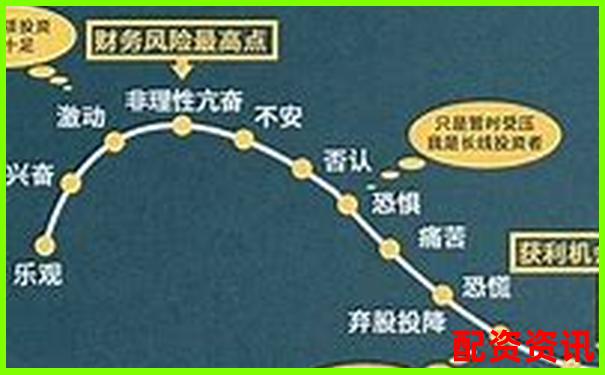 股票杠桿最高可達(dá)多少倍及其原因解析-股票漲五倍怎么算出來(lái)的呢視頻