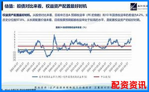 2024年最新股票配資平臺優(yōu)選指南與操作策略-北京股票配資公告公示