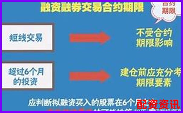 股票融資加杠桿操作指南與風(fēng)險(xiǎn)控制策略-在線杠桿配資光控.資本怎樣申請(qǐng)退出