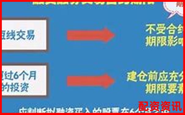 A股融資杠桿倍數(shù)上限解析及投資風(fēng)險(xiǎn)提示-2021年有望翻十倍的股票