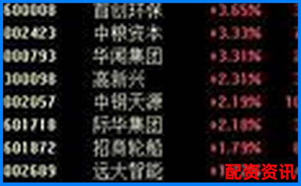 10倍杠桿股票下跌多少會被強(qiáng)制清倉-有哪些正規(guī)股票的加杠桿平臺可以買