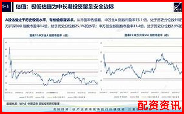 2024年最新股票配資平臺優(yōu)選指南與操作策略-中國金融配資網(wǎng)官網(wǎng)