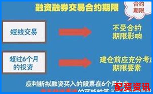 一倍杠桿投資風(fēng)險解析與應(yīng)對策略-股票漲了5倍掙幾倍錢能賺多少錢呢