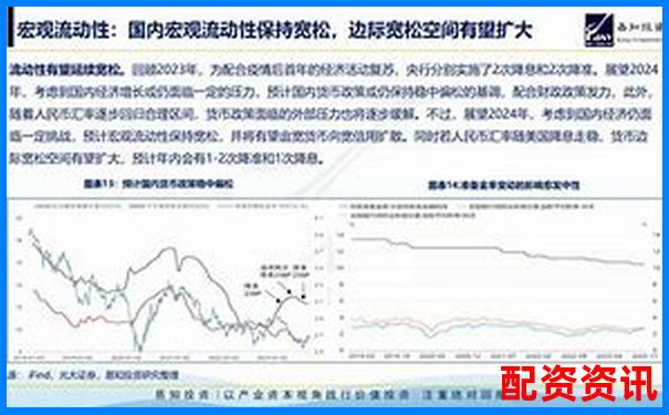 2024年最新股票配資平臺(tái)大盤點(diǎn)及選擇指南